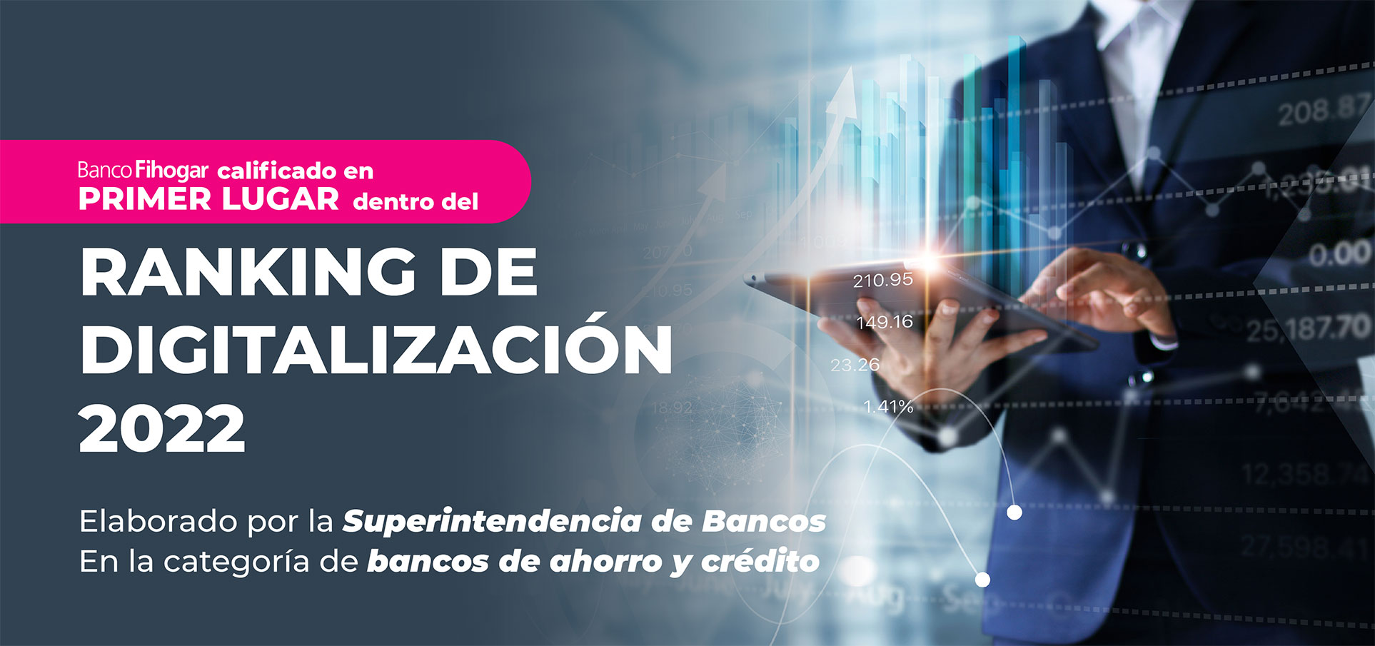Ranking de digitalización del sector bancario dominicano 2022